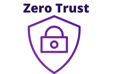 Bloksec Achieve Zero Trust With Passwordless