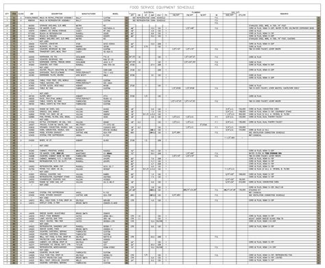 The standard specifications have been developed to serve as a baseline for the work that is delivered to the public by the washington state department of transportation. Revit Templateer: Scheduling the same parameter twice
