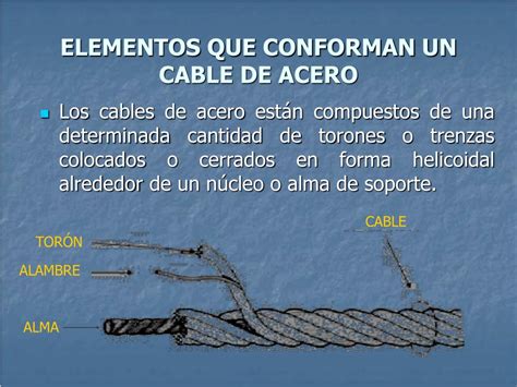 Ppt Cables De Acero Powerpoint Presentation Id198081