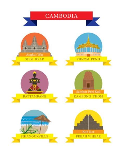 Cambodian Culture Illustrations Royalty Free Vector Graphics And Clip