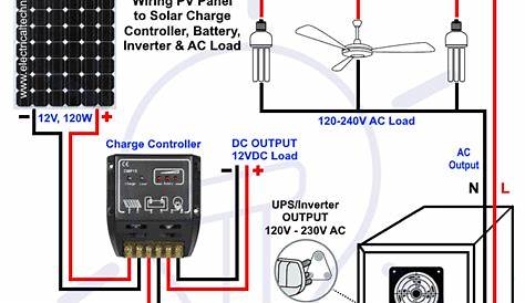 micro inverter solar panel wiring diagram