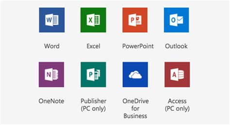 What Is In Microsoft Office Suite Headlasopa