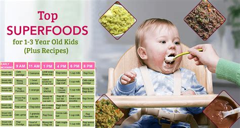 This is a totally normal part of development. 10 Superfoods For Babies (1 - 3 years)
