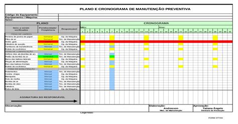 Plano E Cronograma De Manutenao Preventivaxls Xls Document