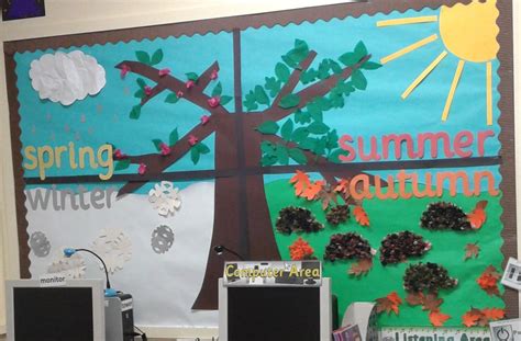 The Four Seasons Classroom Display Classroom Displays Winter Art