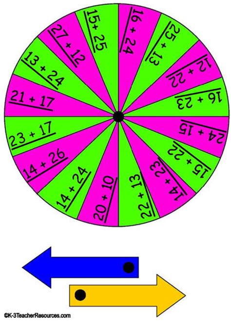 Printable Maths Games Spinners