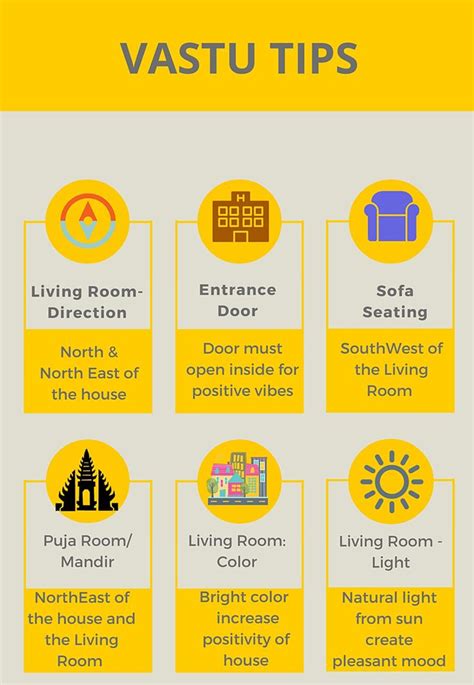 Keeping all the vaastu tips for your home in mind, here is the list of some best colors that one should pick up while coloring their bedroom:. 1000+ images about VASTU SHASTRA on Pinterest | Hindus ...