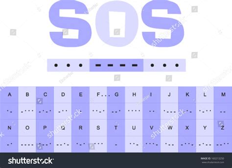 Sos Sign With Morse Code And Entire Morse Alphabet Stock Vector