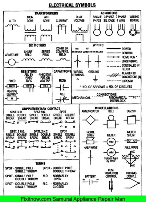 Electrical Diagram Schematic Symbols