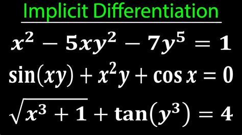 Implicit Differentiation Product Rule Quotient And Chain Rule