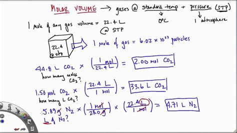 Code to add this calci to your website. Molar Volume Calculations - YouTube
