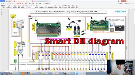 power distribution board db mcb wiring diagram kincony smart home system