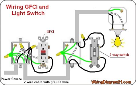 Power coming thru light side 120v black wire and neutral. GFCI Outlet Wiring Diagram | House Electrical Wiring Diagram