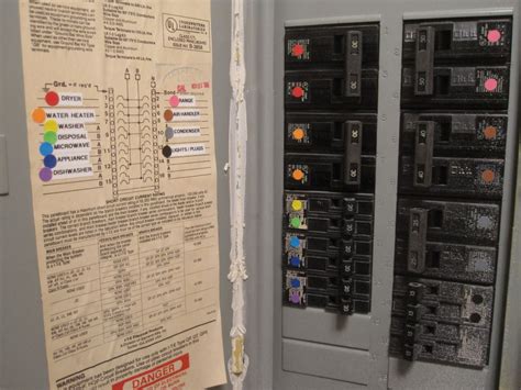 Through these parts, the most intricate details about the electricity supply of a house or a place can be provided and be maintained to a panel schedule user. How To Make Your Circuit Breaker Easy To Use