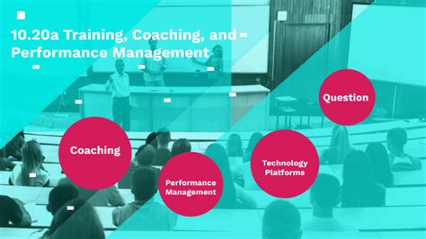 1020a Training Coaching And Performance Management By Kyla Berrey