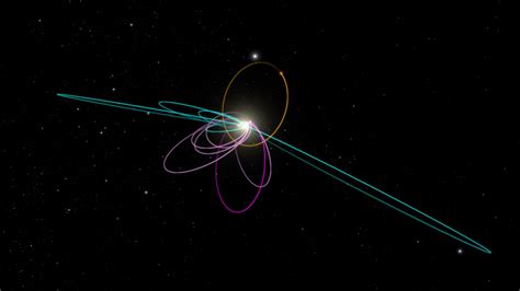 Planet Nine Might Be Pulling Our Solar System Out Of