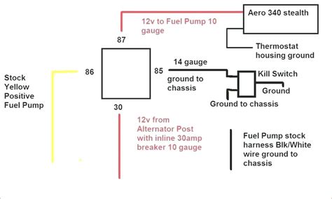 Dump trailer hydraulic pump wiring diagram download. Diversitech Condensate Pump Wiring Diagram - Condensate Drain Pan Float Switch Wiring Diagram ...