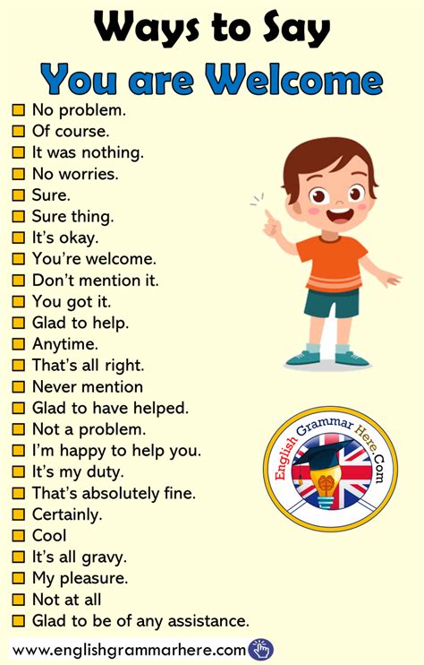 Different Ways To Say You Are Welcome In English No Problem Of Course
