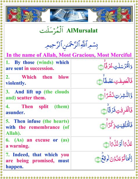 Read Surah Al Mursalat With English Translation Quran O Sunnat