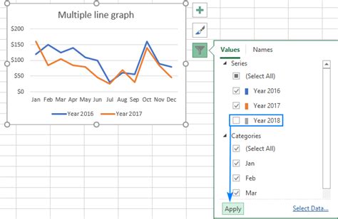 How To Make A Line Graph In Excel With Multiple Lines On Mac