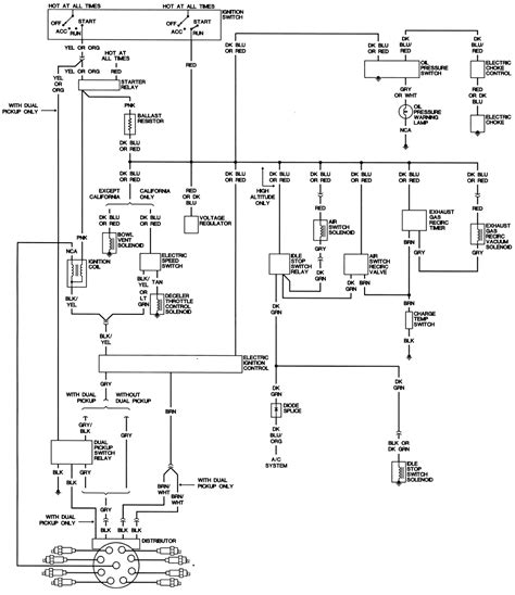 Assortment of engine stand wiring diagram. | Repair Guides | Wiring Diagrams | Wiring Diagrams ...