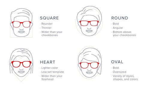 The Best Glasses For Your Face Shape Shape Jins Eyewear