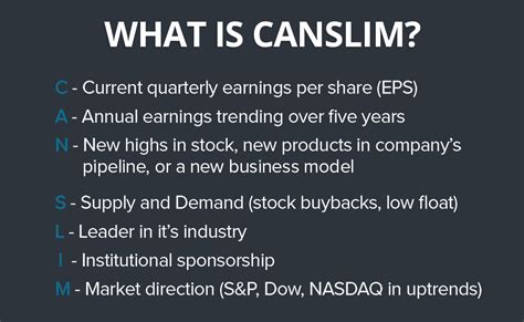 A Beginner’s Guide To Fundamental Analysis Scanz