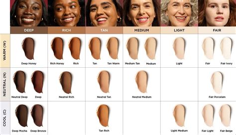 Best Full Coverage Foundation Foundation With Spf Tan Skin Skin