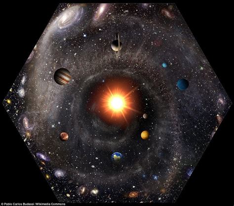 Amazing Map Of The Entire Known Universe In A Single Image