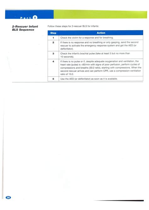 Brilinta Patient Assistance Program Income