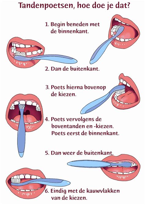 Tandenpoets Tips