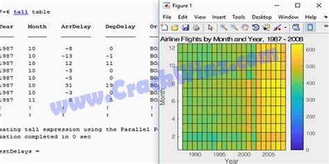 Matlab Crack Tested R2021b Updated All Edition Setup Download 2022