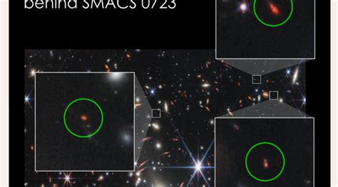 Green Pea Galaxies Discovered By The James Web Telescope In Our Early