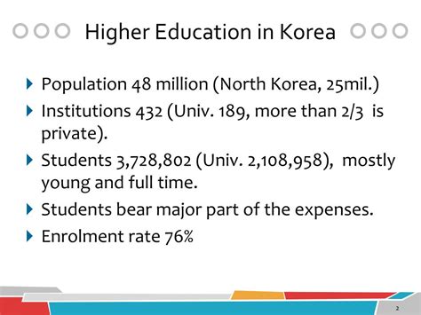 Ppt The Korean Approach To Validation For Lifelong Learning