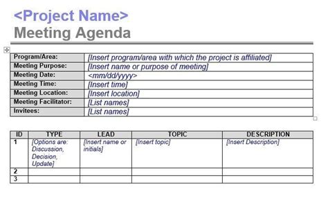 Annual Meeting Agenda Templates Meeting Agenda Template Regarding Six Sigma Meeting Agenda