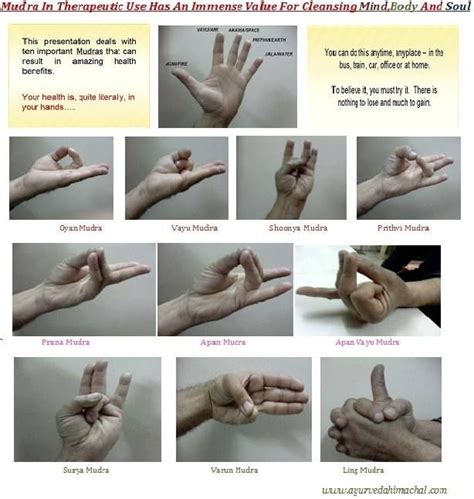 Pin By Elami Walker On Alternative Healing Mudras Hand Mudras Yoga