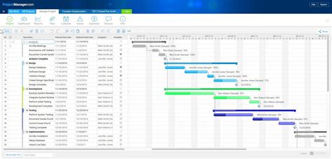 Gantt Chart Template For Software Development Example Of Spreadshee