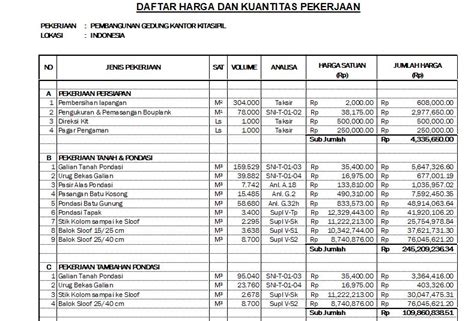 Contoh Rab Arsitektur Contoh Dokumen Rab Download Pdf Contoh Rab Dan Kurva S Excel