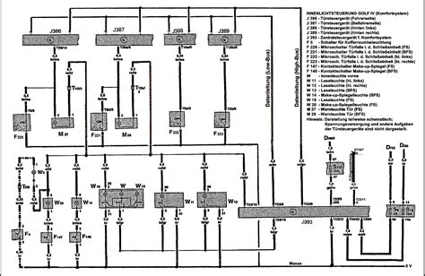 Schaltplan golf 4 wiring diagram have a graphic from the other.schaltplan golf 4 vw golf 4 variant 1999 2006 schaltplan stromlaufplan verkabelung elektrik. Innenlicht Golf IV Komfortsystem: Dieselschrauber Community