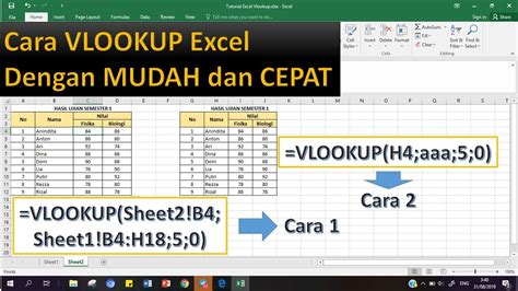 Cara Menggunakan Rumus Vlookup Dan Hlookup Excel Dua Rupa Imagesee