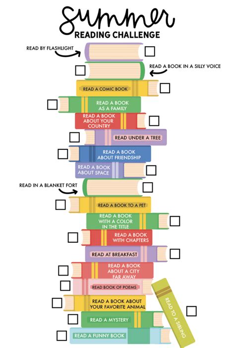 Posters Summer Reading Challenge Summer Reading Challenge Library