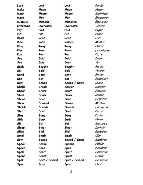 Verbos En Ingles En Lista De Verbos Verbos Verbos Irregulares