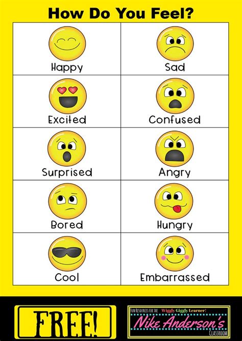 How Do You Feel Chart For Kidss Emotion Chart Feelings Chart