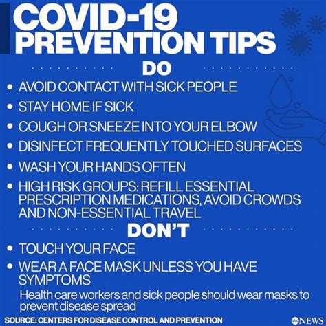 11 official signs of coronavirus you shouldn't ignore, according to the cdc. What to know about coronavirus symptoms and prevention in ...