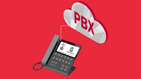 Cloud Pbx Virtual Phone System Advantage Les Olson Company