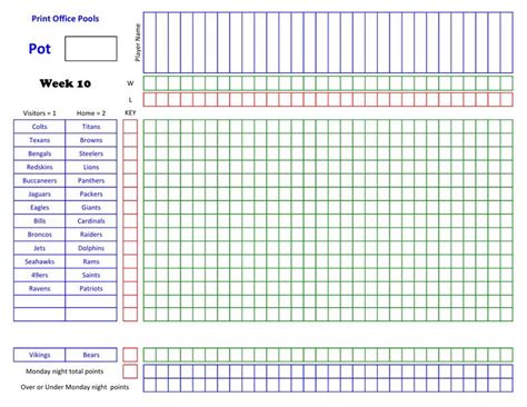 Pin On 2020 Nfl Football Pool Master Sheets