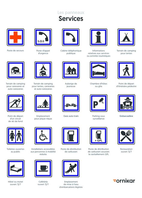 Panneaux De Signalisation Du Code De La Route Ornikar