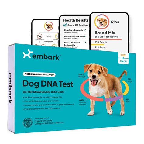Is Greenfield Puppy Safe