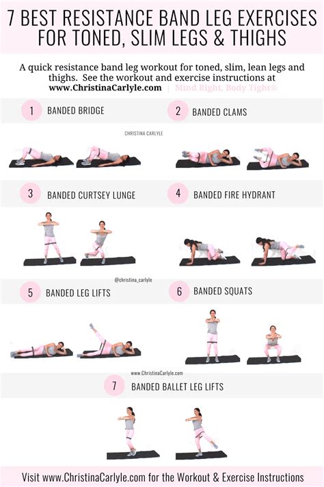 Resistance Band Leg Workout Chart Eoua Blog