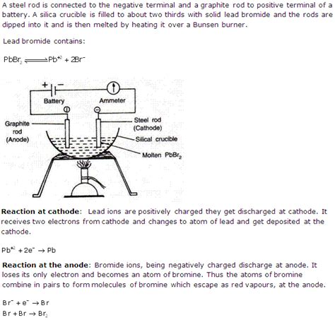 Frank Modern Certificate Solutions For Class 10 Chemistry Icse Chapter